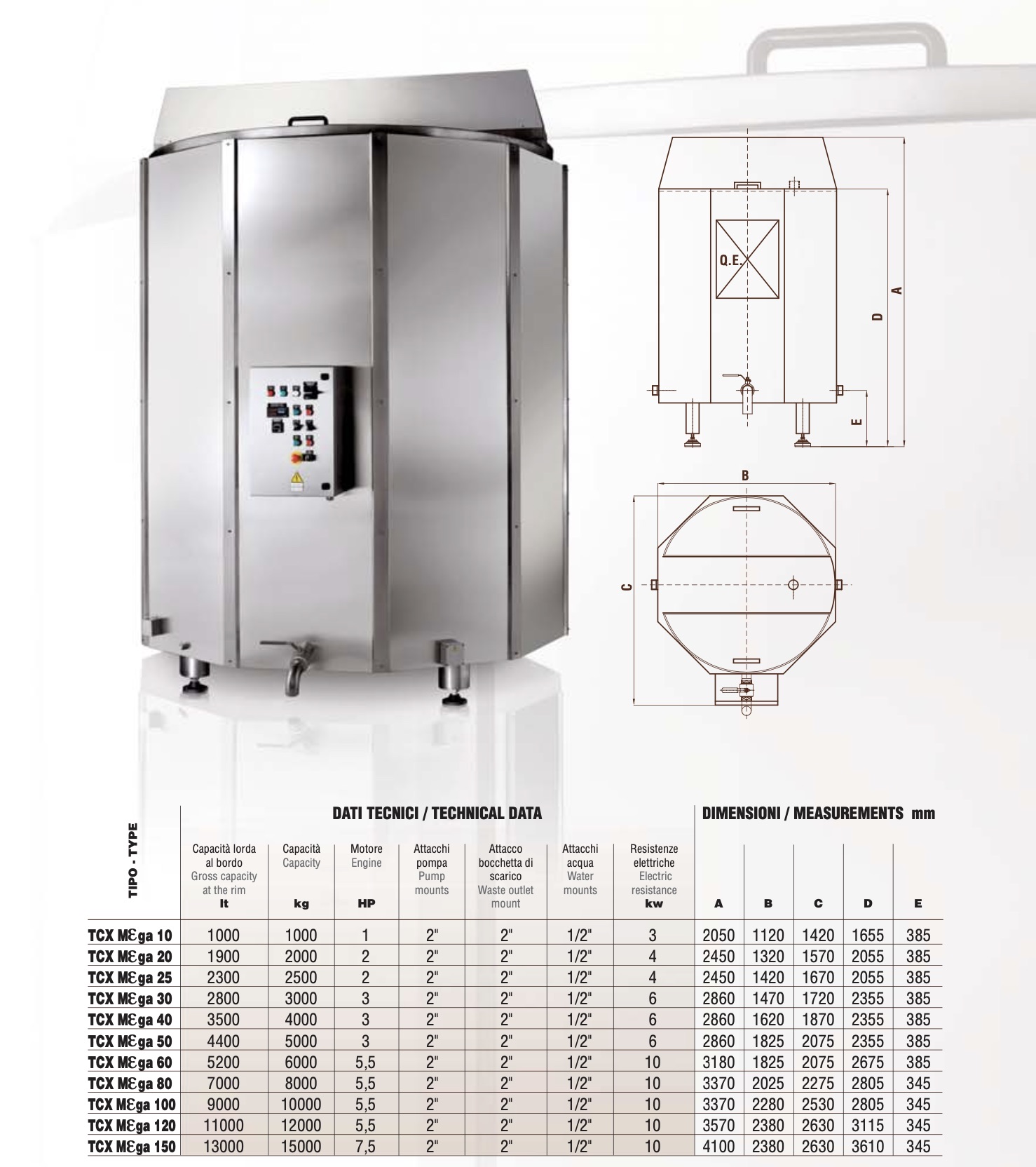 Specifications techniques fondoirs mega
