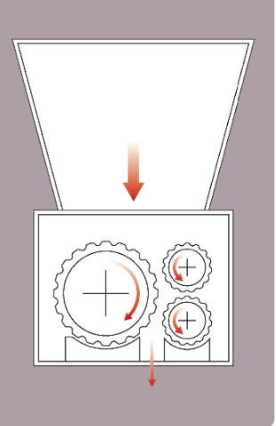 schéma rouleaux combi 3VO